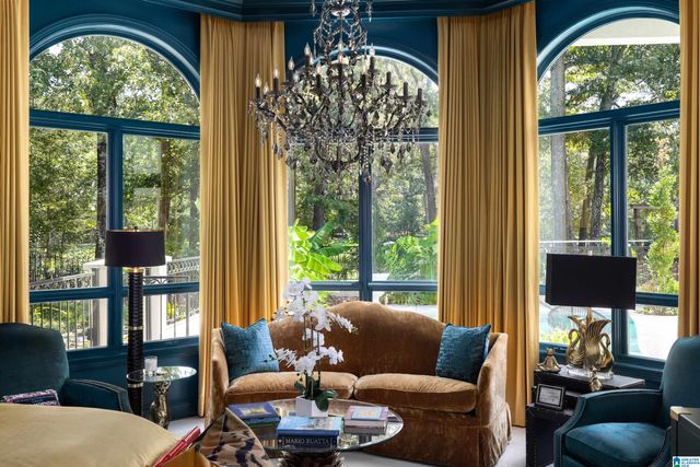 3525 SHANDWICK PLACE, Hoover, AL 35242