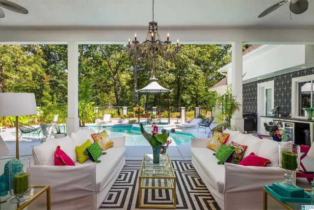 3525 SHANDWICK PLACE, Hoover, AL 35242