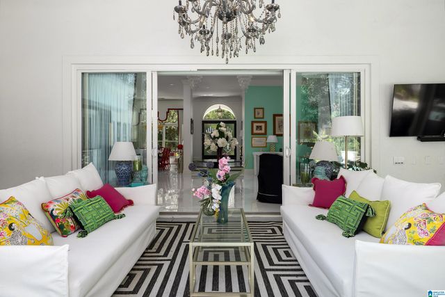 3525 SHANDWICK PLACE, Hoover, AL 35242