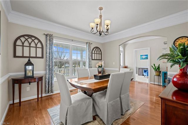 2820 Camarillo LN, Virginia Beach, VA 23456