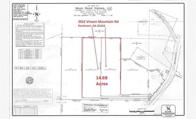 3512 Vinson Mountain Road, Rockmart, GA 30153