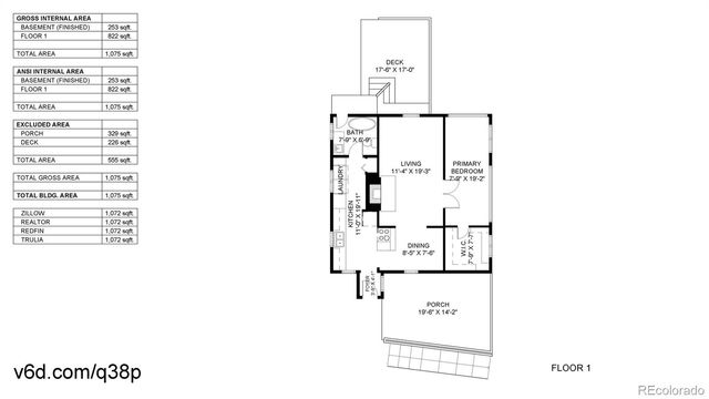 3010 Kerr Gulch Road, Evergreen, CO 80439