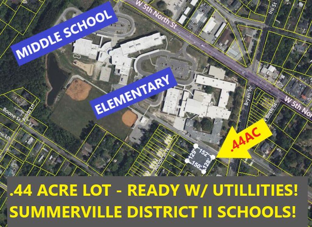 0 W 3rd N Street, Summerville, SC 29483