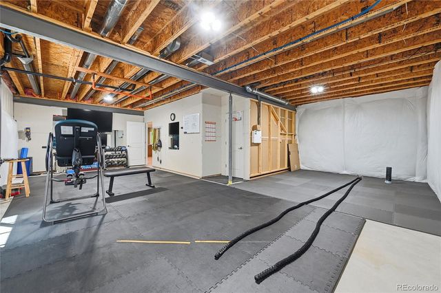 7961 S Flat Rock Way, Aurora, CO 80016