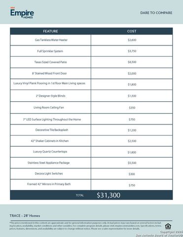 424 Salamander St, San Marcos, TX 78666