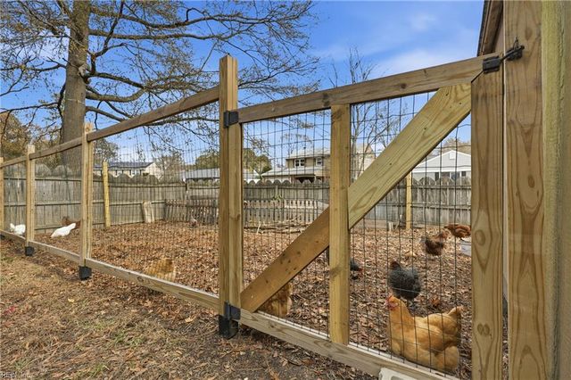 2512 Olympic CT, Virginia Beach, VA 23453