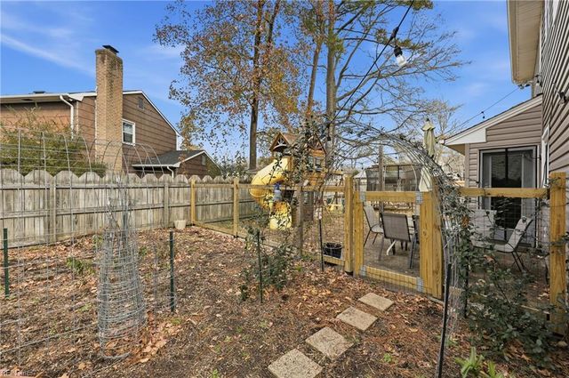 2512 Olympic CT, Virginia Beach, VA 23453