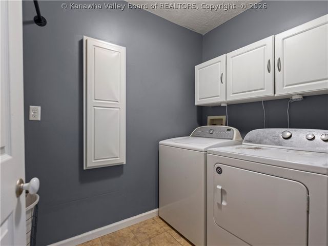 1518 Fenton Circle, Nitro, WV 25143