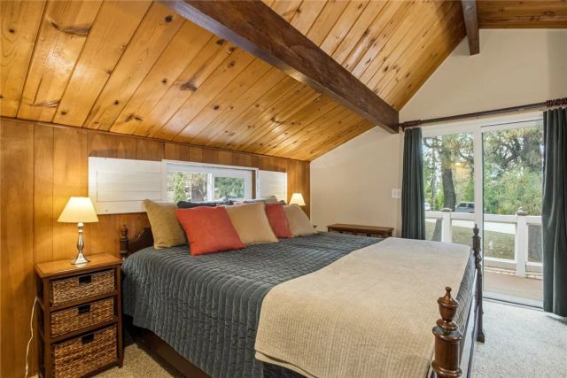 1946 Nob Hill, Running Springs, CA 92382