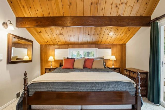 1946 Nob Hill, Running Springs, CA 92382