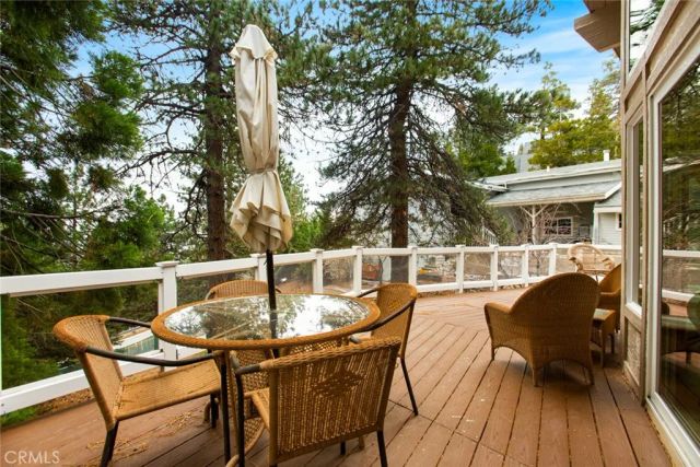 1946 Nob Hill, Running Springs, CA 92382