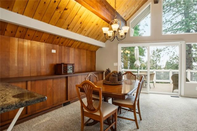 1946 Nob Hill, Running Springs, CA 92382