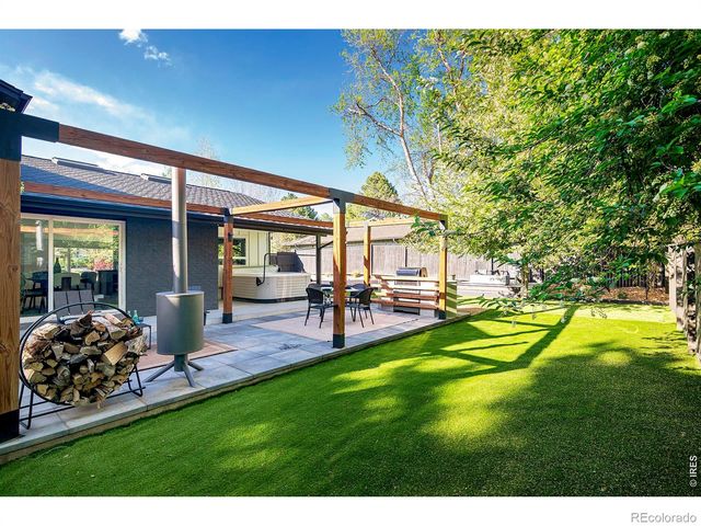 6862 Roaring Fork Trail, Boulder, CO 80301