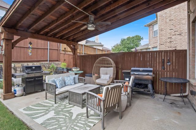 2004 Spotted Court, Plano, TX 75074