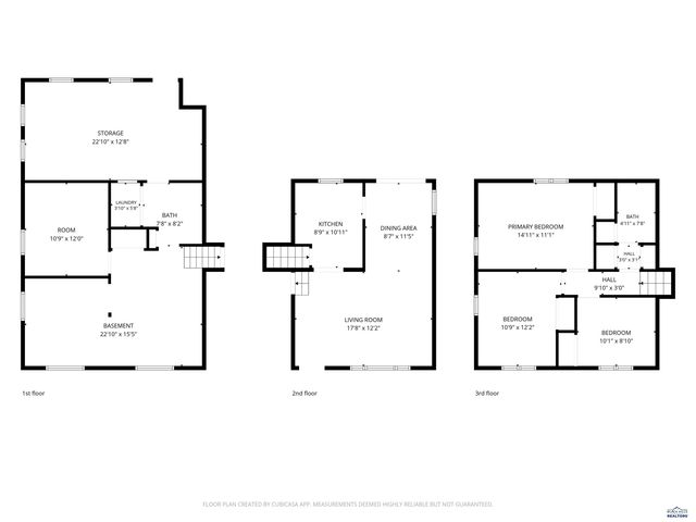 2718 W ST PATRICK, Rapid City, SD 57702