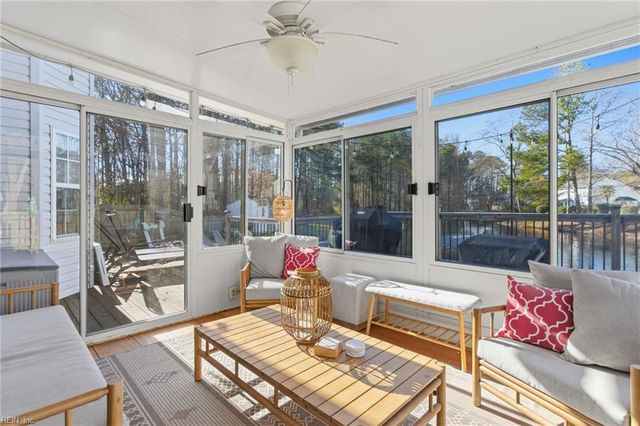 2956 Chestwood BND, Virginia Beach, VA 23453