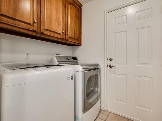 11621 Blue Sky Drive, Oklahoma City, OK 73162