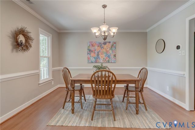 1101 Worsham Green Ter, Midlothian, VA 23114