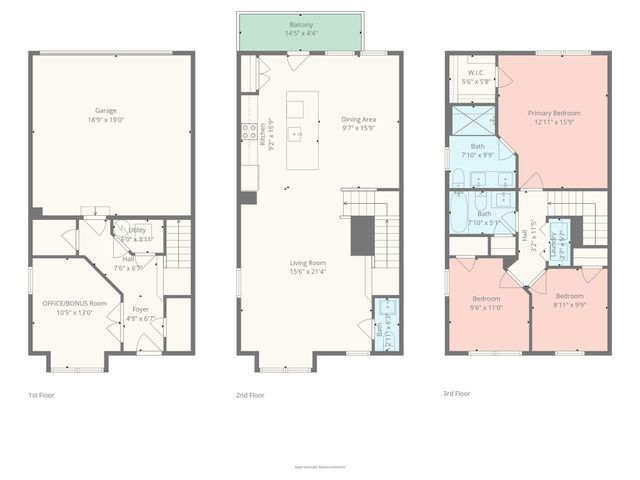 563 Nantahala Drive, Charlotte, NC 28211