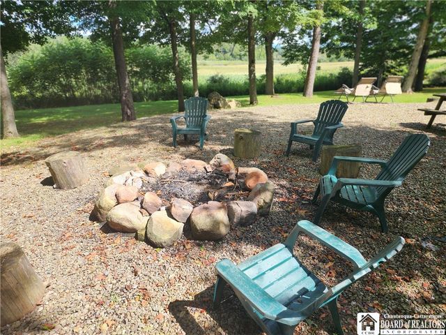 8919 Kidder Road, Mina, NY 14781