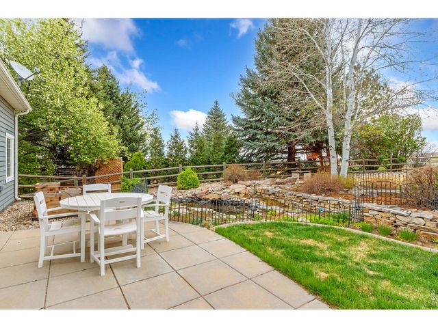1905 Lookout Dr, Windsor, CO 80550