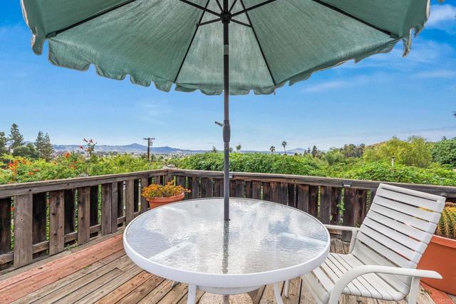 1488 Lily Avenue, El Cajon, CA 92021