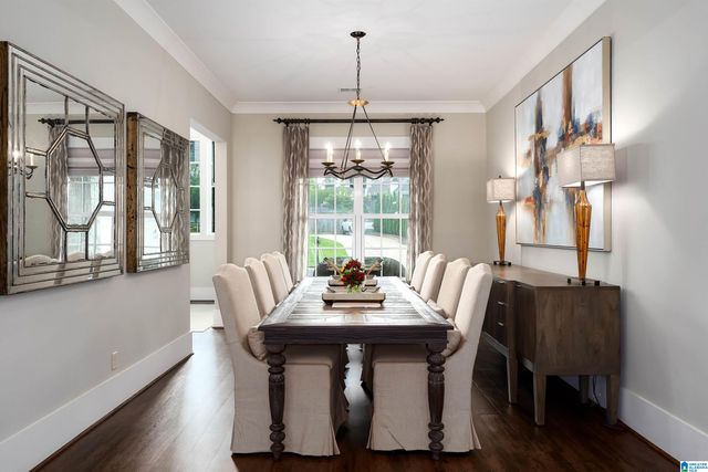 3332 SOUTHBEND CIRCLE, Vestavia Hills, AL 35216