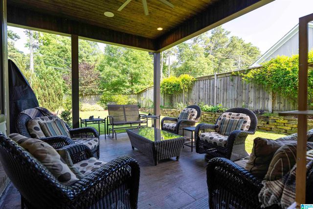 3332 SOUTHBEND CIRCLE, Vestavia Hills, AL 35216