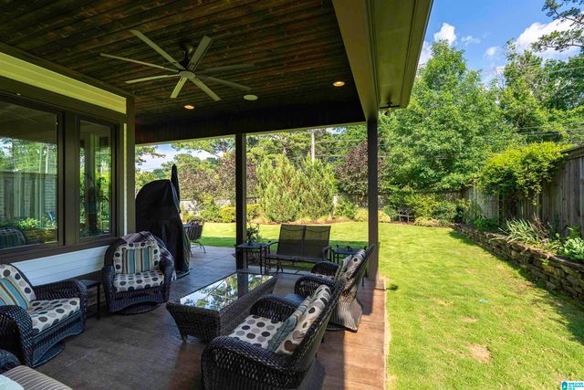 3332 SOUTHBEND CIRCLE, Vestavia Hills, AL 35216