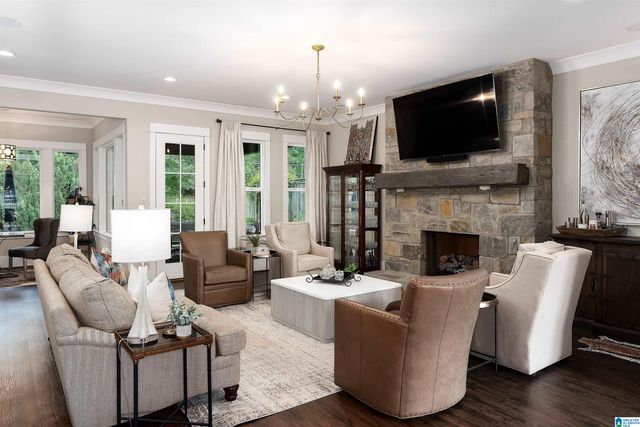 3332 SOUTHBEND CIRCLE, Vestavia Hills, AL 35216