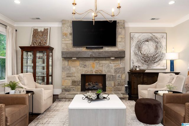3332 SOUTHBEND CIRCLE, Vestavia Hills, AL 35216