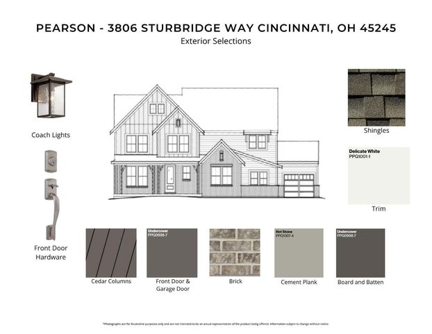 3806 Sturbridge Way, Pierce Twp, OH 45245