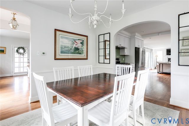 619 Maple Ave, Richmond, VA 23226