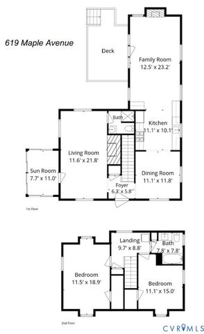 619 Maple Ave, Richmond, VA 23226