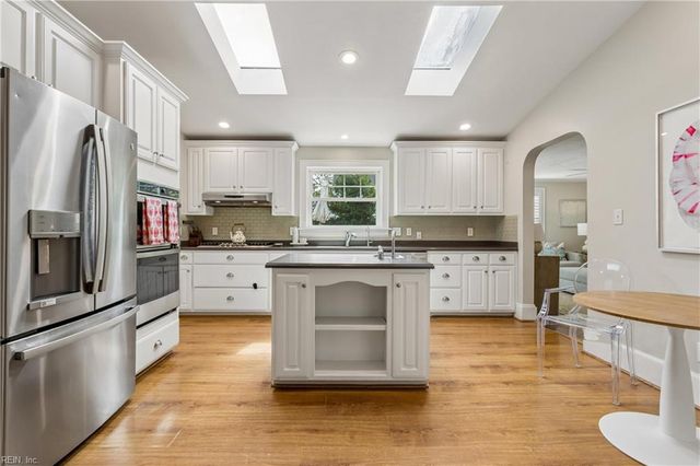 1229 Manchester AVE, Norfolk, VA 23508