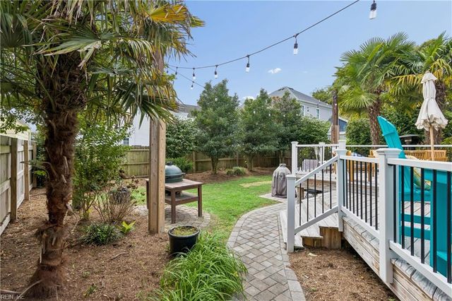 1229 Manchester AVE, Norfolk, VA 23508