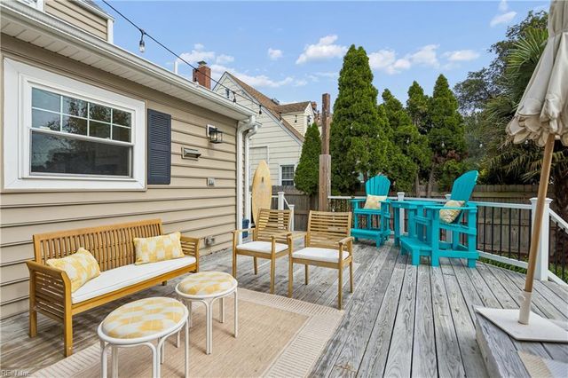 1229 Manchester AVE, Norfolk, VA 23508