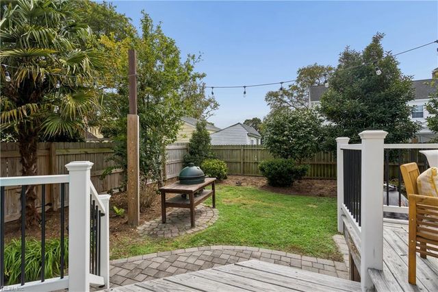 1229 Manchester AVE, Norfolk, VA 23508