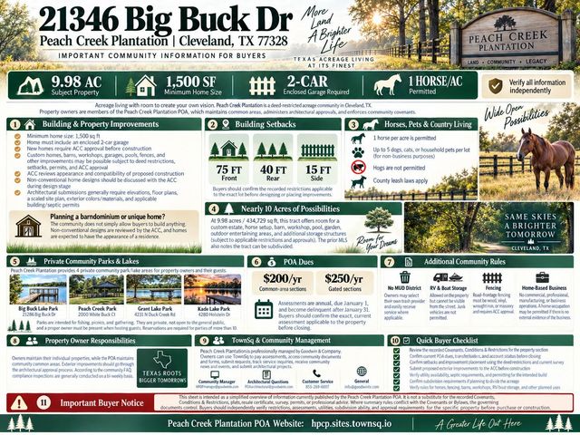 21346 Big Buck Drive, Cleveland, TX 77328