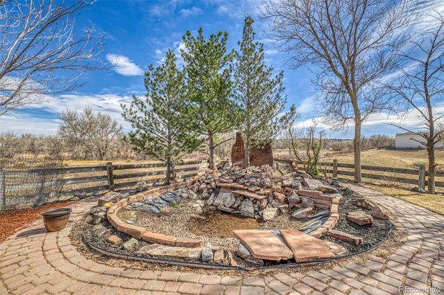 16493 E Otero Avenue, Englewood, CO 80112