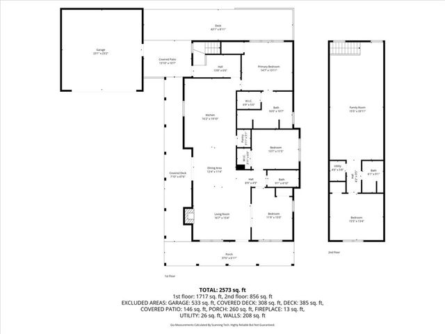 442 Twin View Drive, Westminster, SC 29693