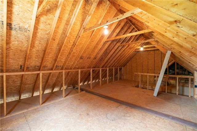 1642 Rhodes Loop, Madison, NC 27025