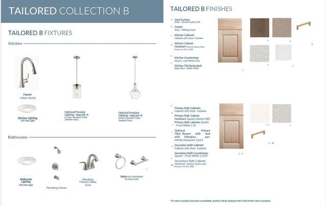 4820 Hartshorn Circle, Aiken, SC 29801