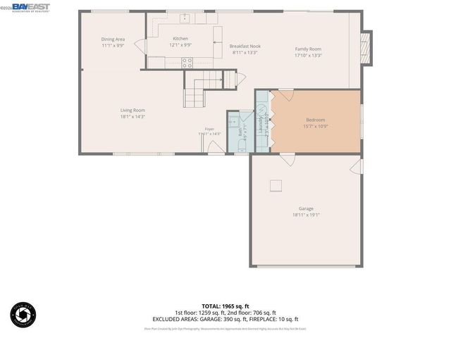 5887 Black Ave, Pleasanton, CA 94566
