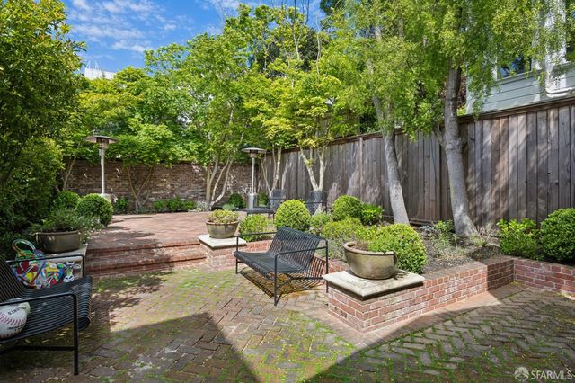 3966 Clay Street, San Francisco, CA 94118