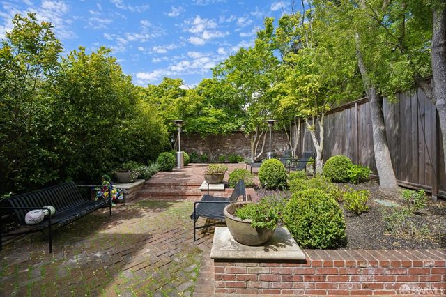 3966 Clay Street, San Francisco, CA 94118