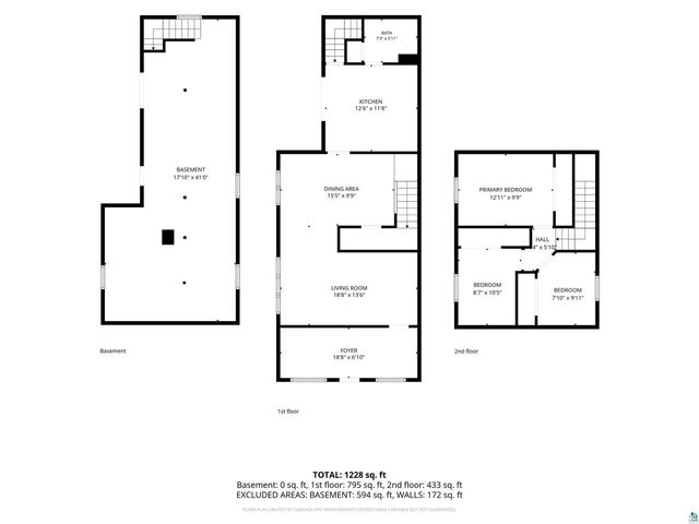 2021 Ohio Ave, Superior, WI 54880