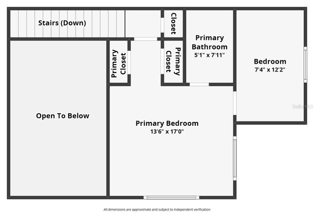 5701 SW 10TH PLACE, Gainesville, FL 32607