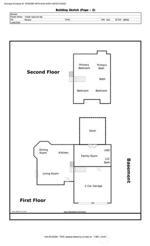 17649 152nd Place SE, Renton, WA 98058