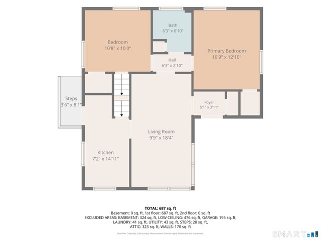 24 Guerney Avenue, Meriden, CT 06451